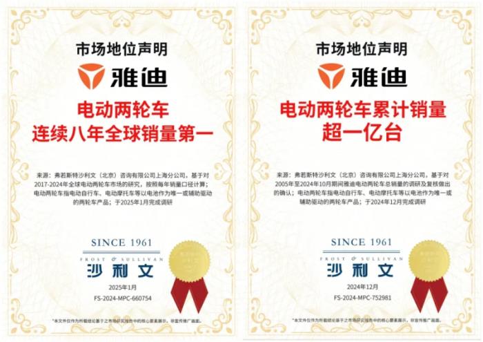 王鹤棣引爆摩登系列！雅迪女性市场狂飙 100%