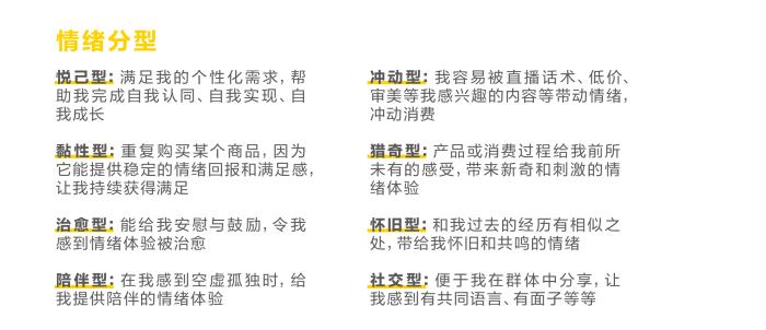 《新青年消费趋势报告》发布，品牌如何拿捏当代年轻人？