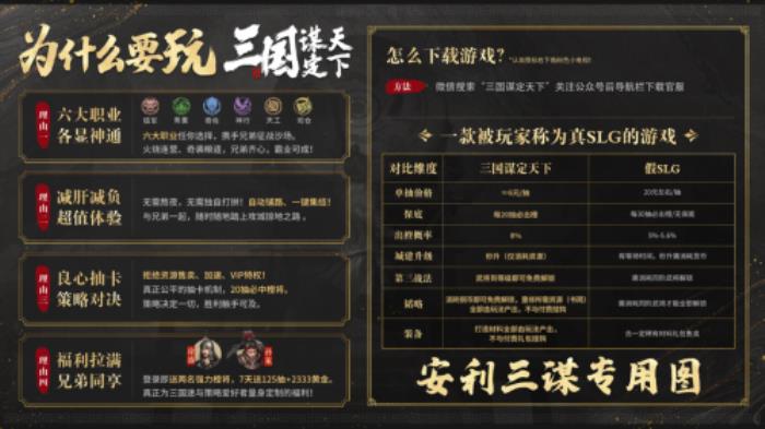 当历史走进SLG，看三国谋定天下如何在游戏中再现汉末黄巾起义