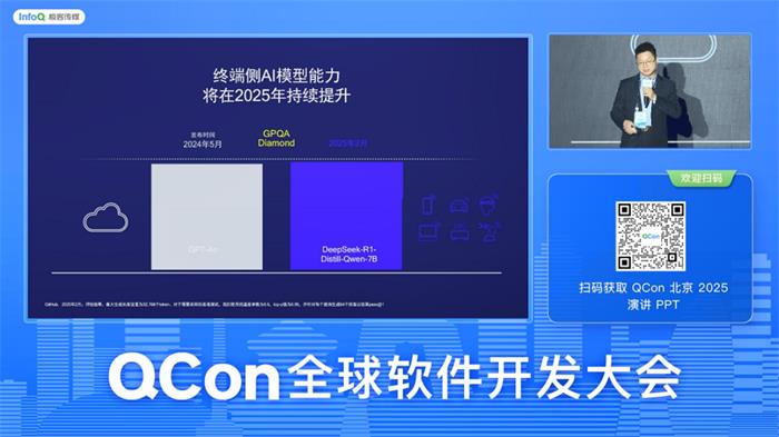 高通万卫星：在端侧进行AI推理，是生成式AI规模化扩展的重要因素
