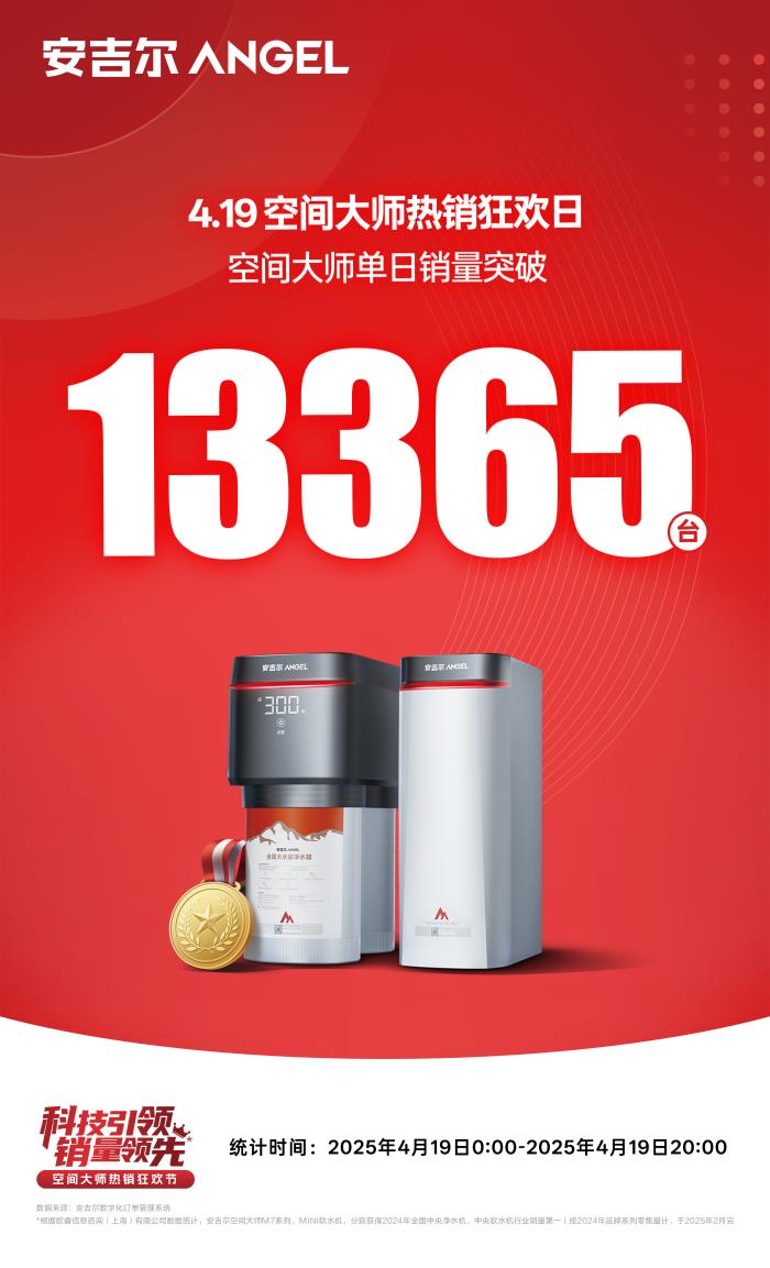 安吉尔空间大师热销狂欢日创单日销量破万纪录，引爆净水消费热潮