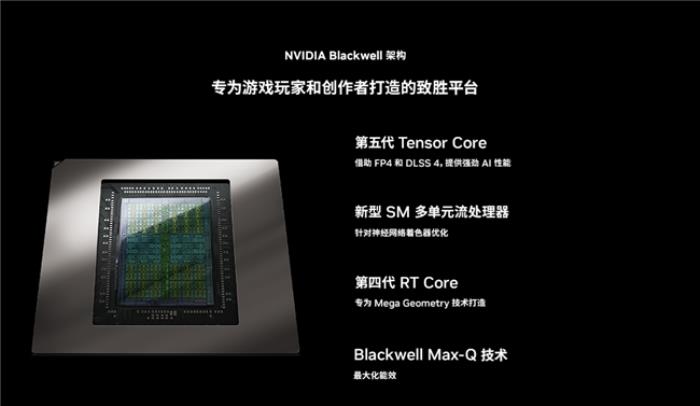 轻薄性能完美选择，RTX™ 5080笔记本ROG幻16 Air 2025国补价20999元