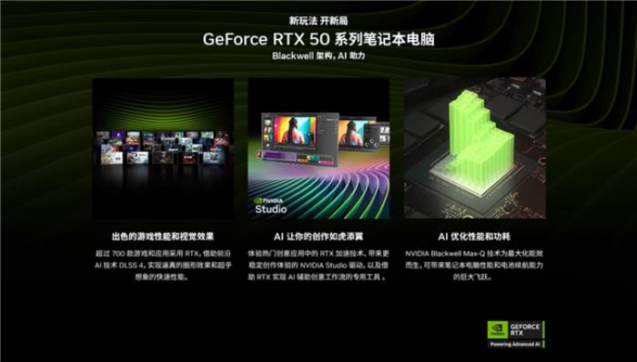 轻薄性能完美选择，RTX™ 5080笔记本ROG幻16 Air 2025国补价20999元