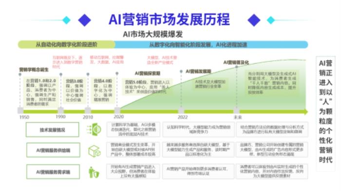 碰一下（武汉）科技有限公司获逾千万天使轮融资，融资用于技术升级。