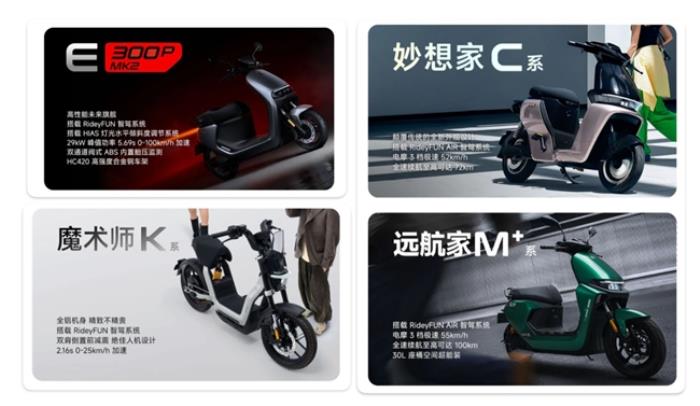 九号电动2024高质量增长纪实：智能化领跑，共赴出行新未来
