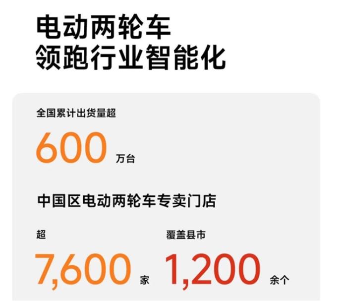 连续三年全球销量第一！九号电动2024年全年成绩单依旧业绩亮眼
