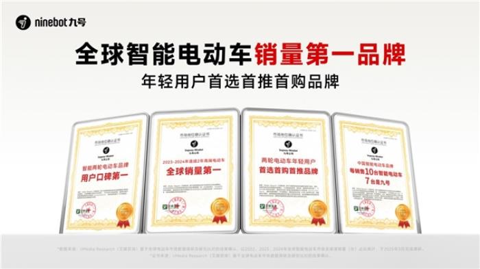 连续三年全球销量第一！九号电动2024年全年成绩单依旧业绩亮眼