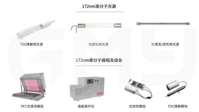 172nm晶圆光清洗方案 助力半导体国产替代