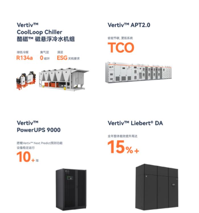 低碳地球，维谛技术与你携手迈向绿色未来！