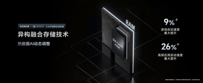 首发骁龙8至尊领先版，电竞性能旗舰荣耀GT Pro仅3199元起