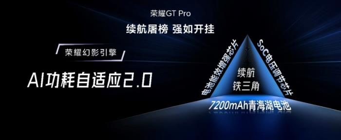 首发骁龙8至尊领先版，电竞性能旗舰荣耀GT Pro仅3199元起