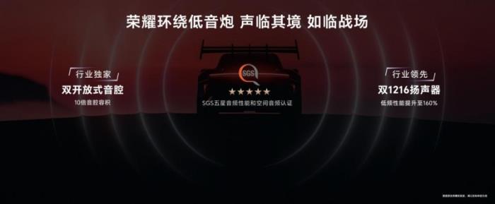 首发骁龙8至尊领先版，电竞性能旗舰荣耀GT Pro仅3199元起