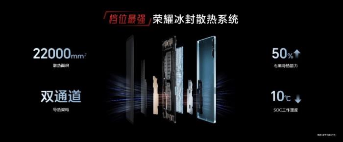 档位平板标杆，荣耀平板GT正式发售，国补价1444.15元起
