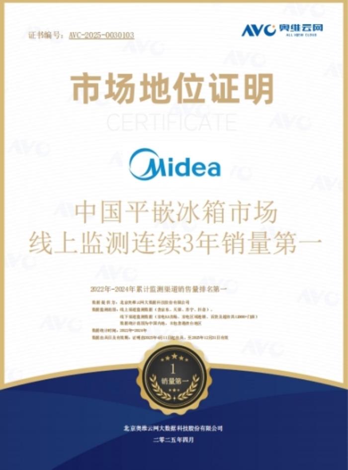 实力彰显！美的冰箱连续3年中国平嵌市占率第一，夯实行业领先地位