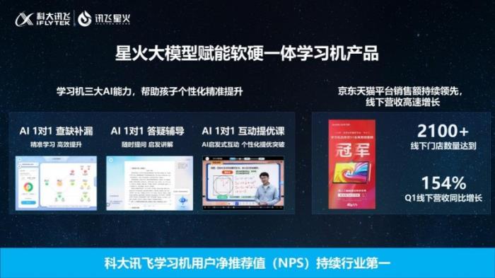 业务结构优化与费用管控双管齐下，科大讯飞盈利能力显著行增强
