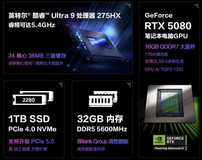 旗舰专业电竞本ROG枪神9超竞版搭载RTX™ 5080，国补到手22999元