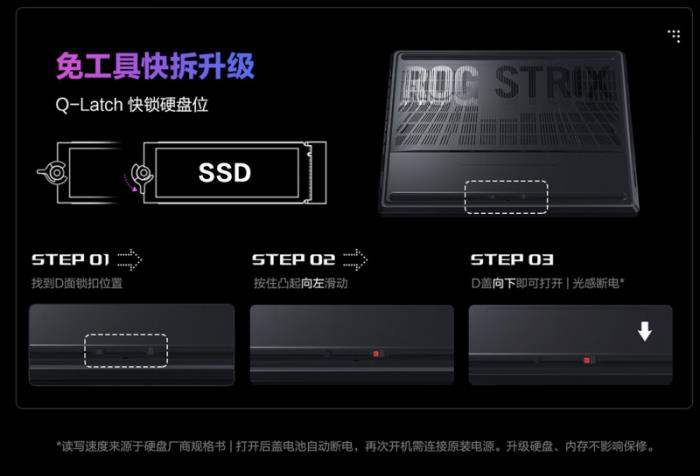旗舰专业电竞本ROG枪神9超竞版搭载RTX™ 5080，国补到手22999元