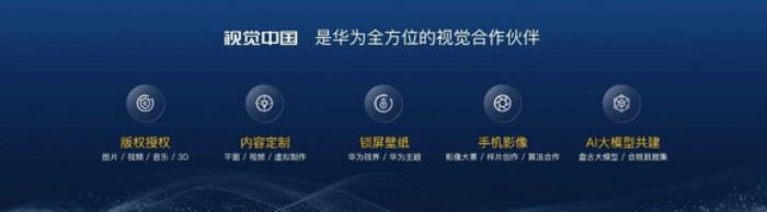 视觉中国成为鸿蒙座舱首家视觉内容合作伙伴，重新定义智能驾乘空间