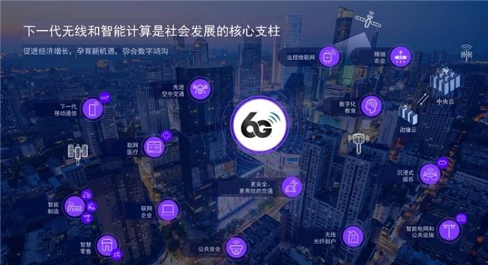 人工智能或成6G标准重点关键词，高通专家：AI与无线通信有互补优势