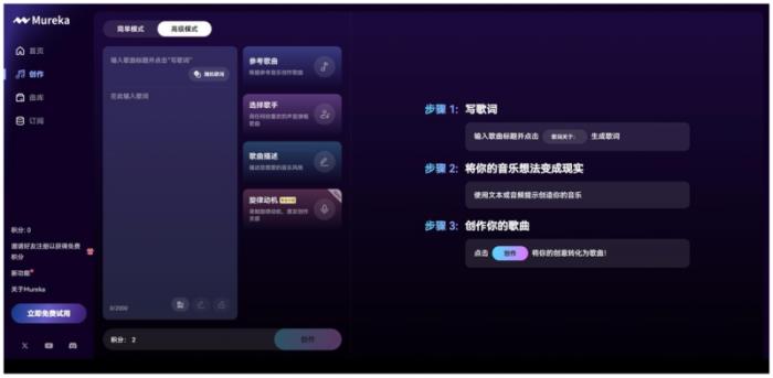 昆仑万维年报亮点： AI业务年化收入1.4亿美元，多个AI模型取得业界SOTA