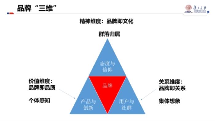 金立印教授：技术服务信仰，让品牌文化“可感知”