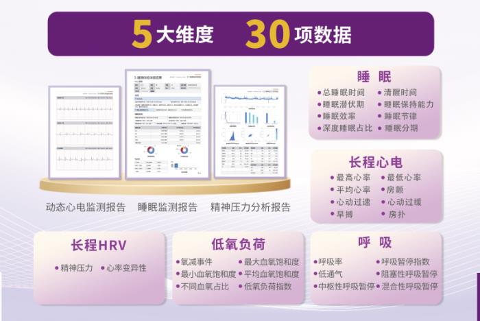 从杭州到长三角，清雷科技毫米波雷达AI引领智慧医养浪潮