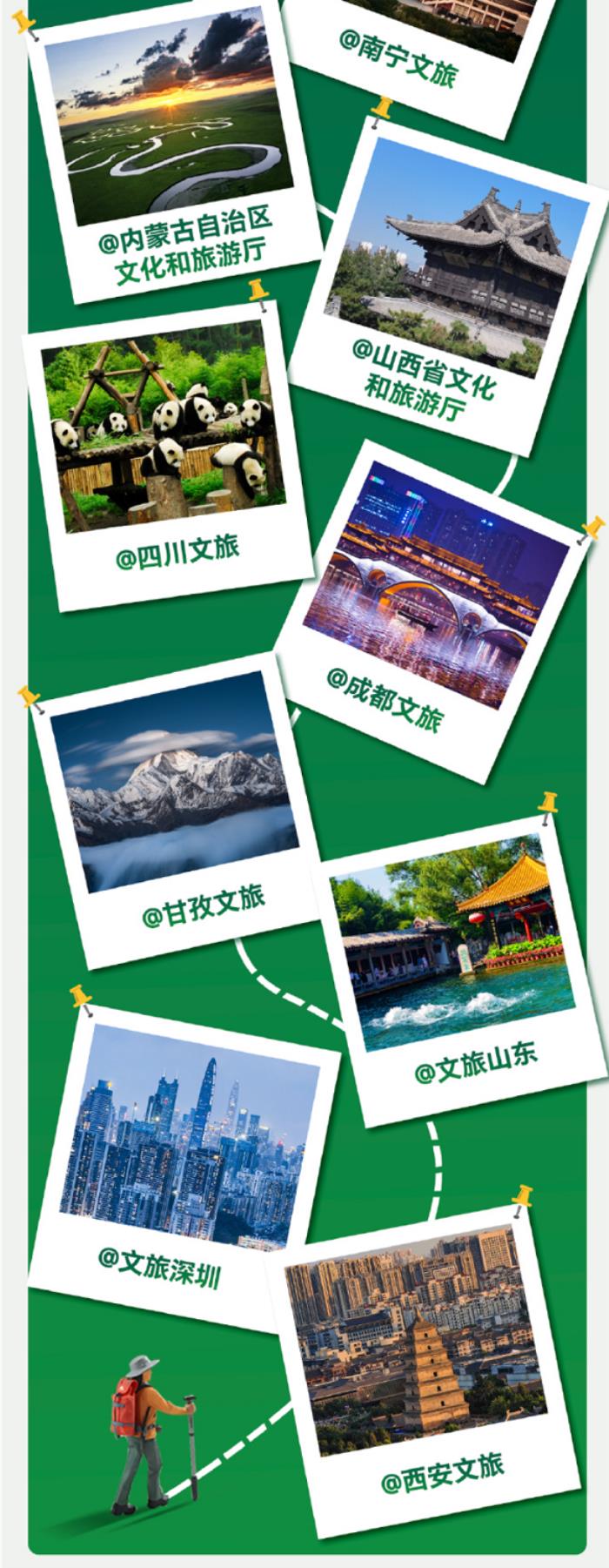 文旅融合消费观察：手机厂商打响五一