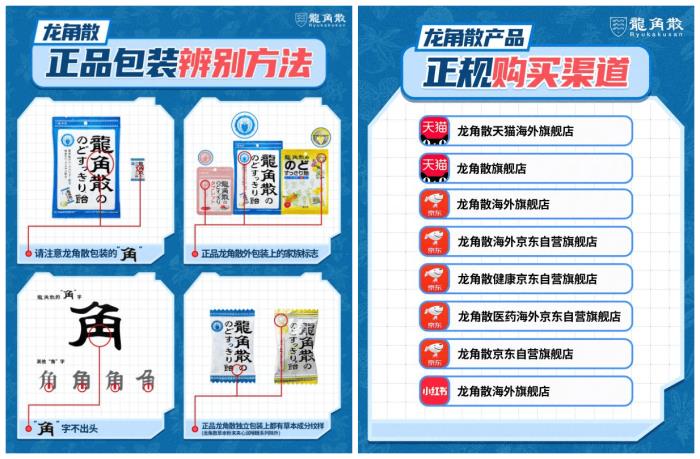 当“龙角散”遇上“咙角散” 看百年品牌如何保护知识产权与消费者权益