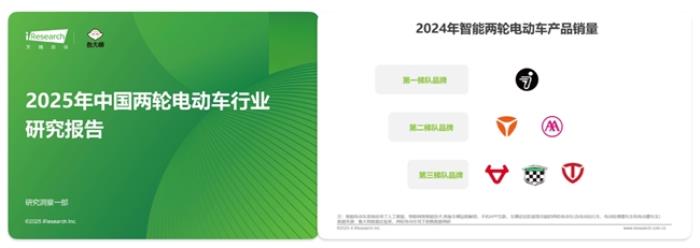 艾瑞咨询发布《2025年中国两轮电动车行业研究报告》：九号稳居行业第一