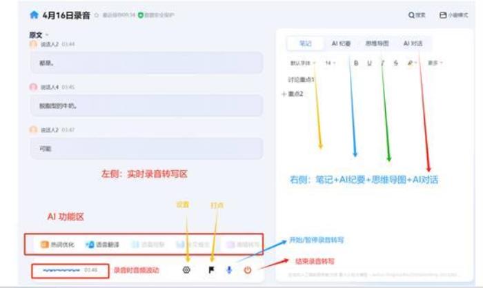 从会议记录到战略智库：讯飞听见AI纪要—DeepSeek模式上线！