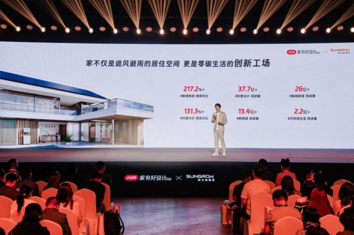 营销革命3.0：阳光新能源携手小红书如何用创新营销重构能源消费场景？