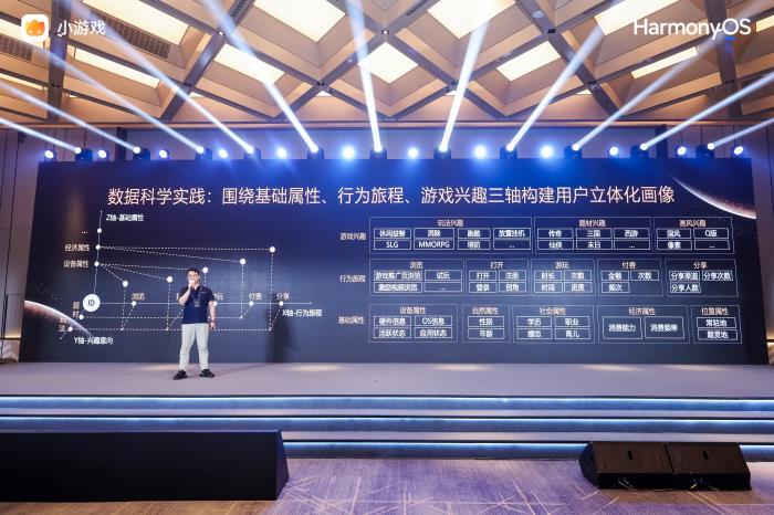 华为小游戏焕新升级，开发者百亿增量空间如何掘金？