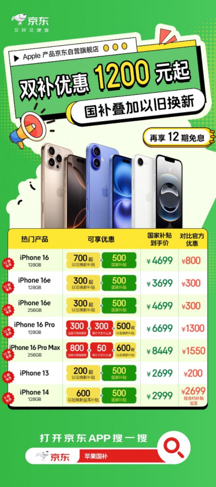 五一Apple购机看这里 京东“多补”力度领跑全渠道