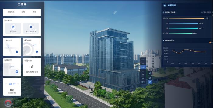 给大楼装上“智慧大脑” ，首个开源鸿蒙智慧楼宇样板点发布