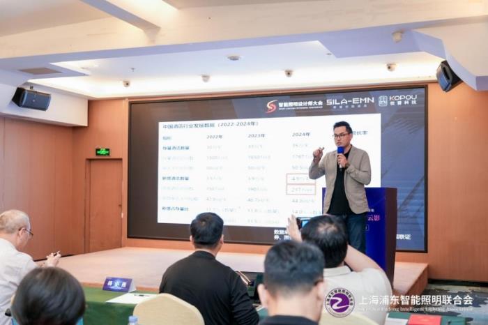 十城千人天光云影计划第三站厦门圆满落幕：共探人车家健康照明及零碳AI落地