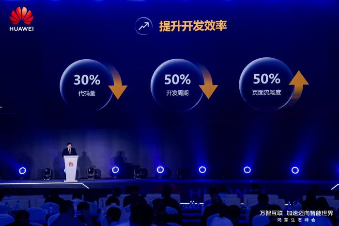 数字中国建设峰会：鸿蒙助力政企办公应用更智能更安全