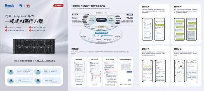 MedBench 最新评测：润达医疗联合华为以92.9分综合得分位居榜首