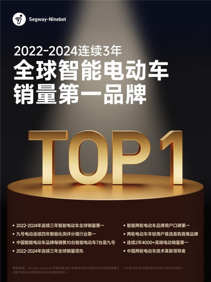 九号Q系全新亮相，易烊千玺助力，5月8日共赴一场关于“她”的智能出行发布会