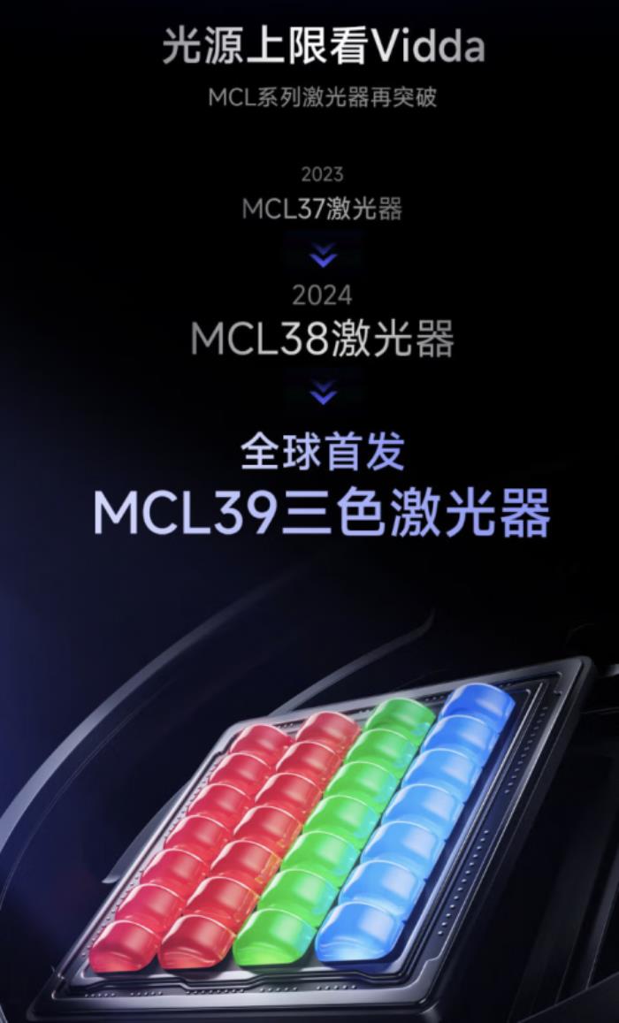 买投影仪新品首选京东 Vidda C3系列投影仪真亮度不虚标售价6399元起
