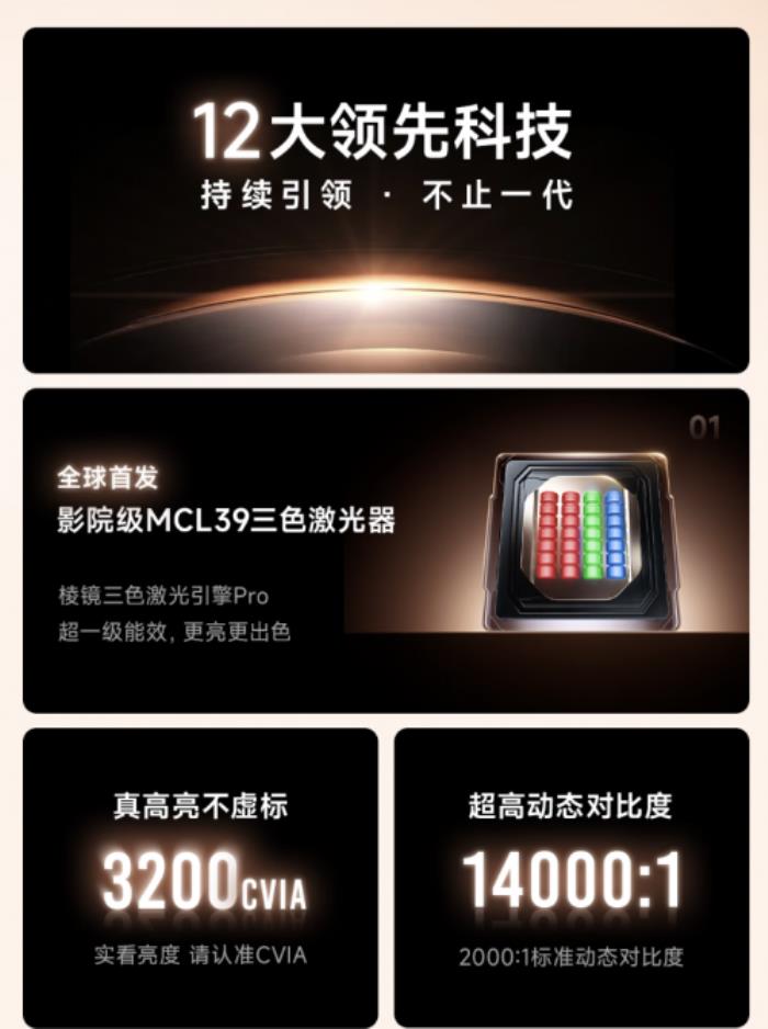 买投影仪新品首选京东 Vidda C3系列投影仪真亮度不虚标售价6399元起