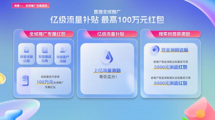 巨量千川四大增量、最高百万红包助力商家618赢全域爆发！