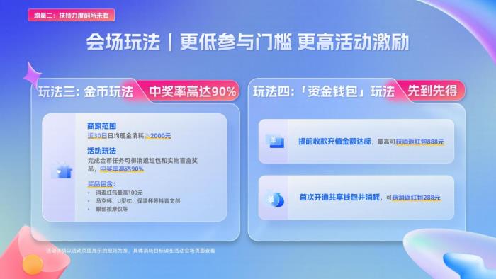 巨量千川四大增量、最高百万红包助力商家618赢全域爆发！