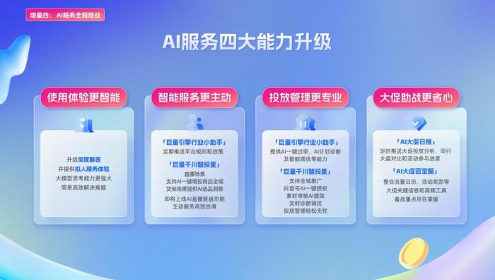 巨量千川四大增量、最高百万红包助力商家618赢全域爆发！