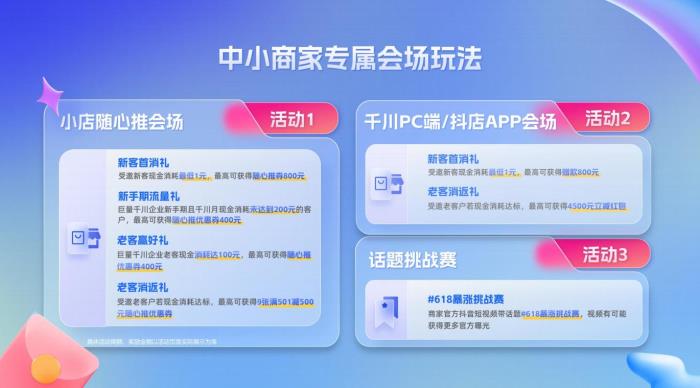 巨量千川四大增量、最高百万红包助力商家618赢全域爆发！
