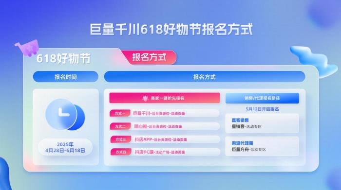 巨量千川四大增量、最高百万红包助力商家618赢全域爆发！