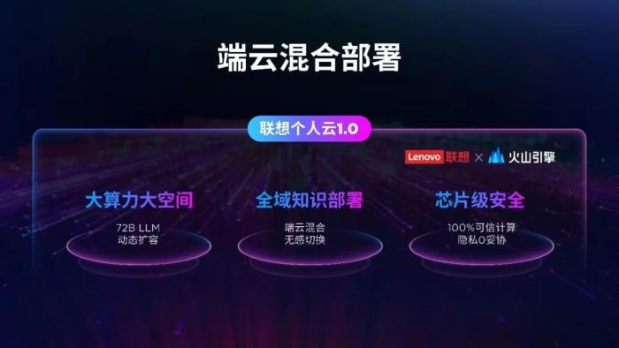 行业首发！联想携手火山引擎推出可信个人云方案