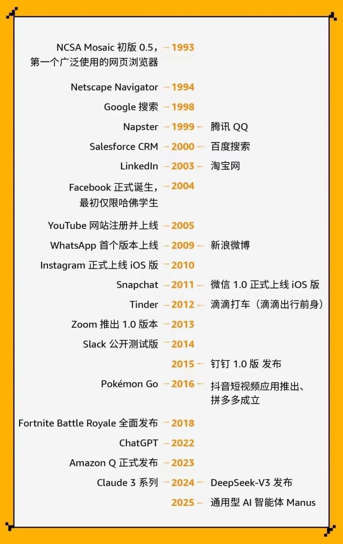 「1000 AIdea 应用计划」报名开启！下一个爆款应用，由你定义！
