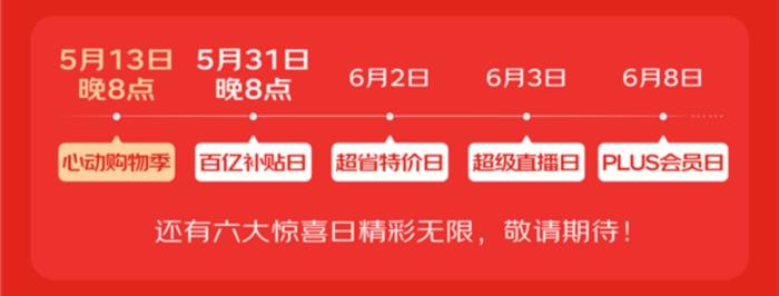2025年京东618活动时间提前：从5月13日开始到6月18日结束，附满减优惠活动攻略