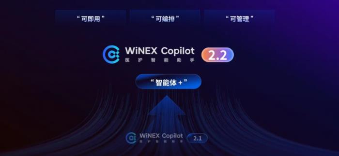 卫宁健康AI新品发布：医疗大模型注入临床思维，驱动“智能体+”场景应用革新