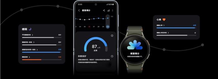 内置丰富实用睡眠追踪功能 三星Galaxy Watch让好梦相伴整晚